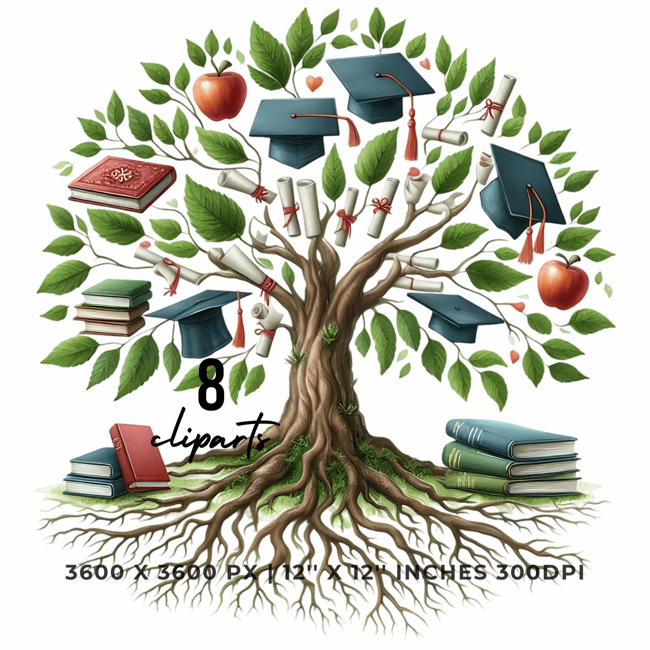 Graduation Tree Clipart with the Branches Full of Caps, Graduation Certificate & Leaf | Grad Student | College Graduate 7 PNG-JPG Commercial – Instant Digital Download